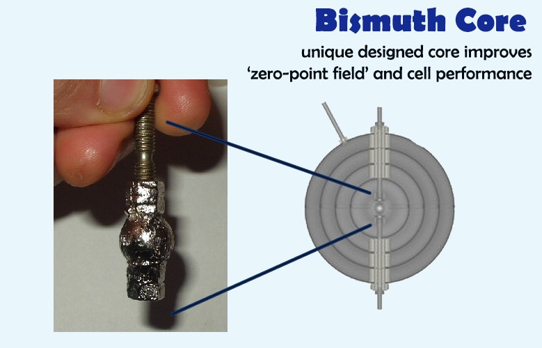 Bismuth Core